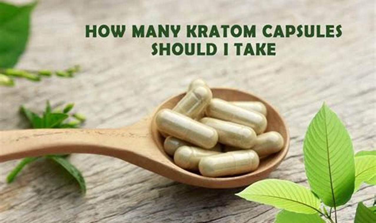 Unlock the Secrets of Kratom Dosage: Discover Your Optimal Intake