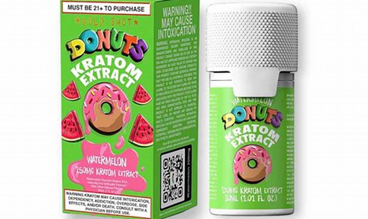 Unlock the Secrets of Donuts Kratom: Discoveries and Insights